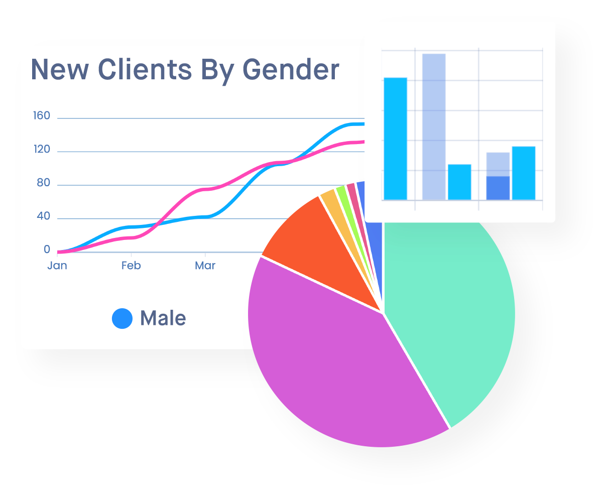 Studio Analytics Graph